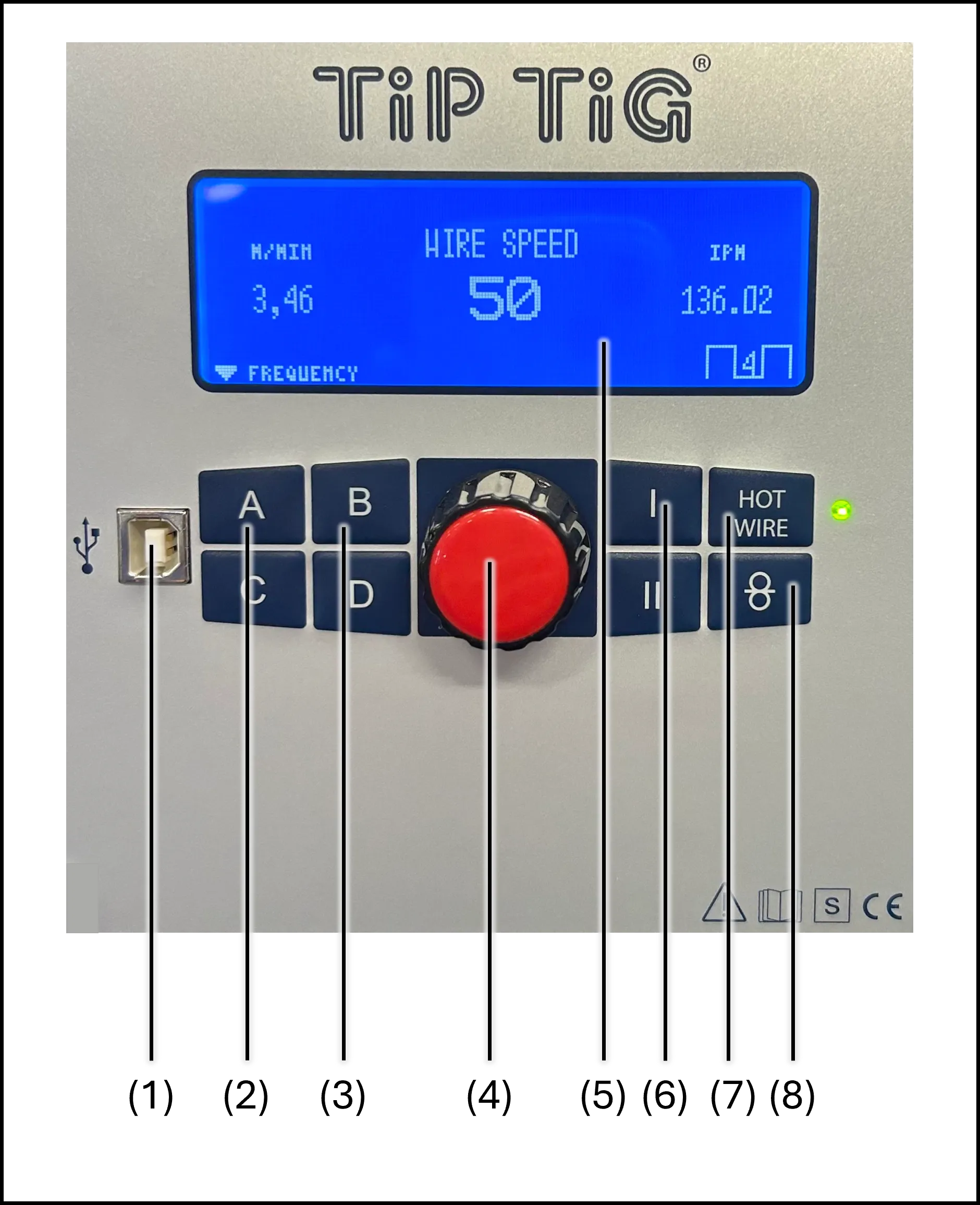 TIP TIG Control Panel — Wire Speed Display
